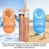 imageTronco 20 oz Insulated Tumbler with Lid Stainless Steel Borosilicate Glass Reusable Iced Coffee Cup for TravelAmber