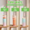 imageTronco 20 oz Vacuum Insulated Glass Tumbler with Lid and Straw  Keeps Drinks Cold for 12 Hrs  Reusable Glass Cup for Iced Coffee Smoothies ampamp Boba  Sweat ampamp BPA Free Dishwasher Safe Fit Car HolderSweet Taffy