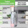imageTronco 20 oz Vacuum Insulated Glass Tumbler with Lid and Straw  Keeps Drinks Cold for 12 Hrs  Reusable Glass Cup for Iced Coffee Smoothies ampamp Boba  Sweat ampamp BPA Free Dishwasher Safe Fit Car HolderFrench Grey