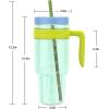 imageTronco 50 oz Tritan Plastic Tumbler with Lid and Straw BPAFree Reusable Clear Water Bottle with Time Marker 100 Leak Proof ampamp Wide Mouth for Iced Coffee Juice Bubble Tea SmoothiesMint teal