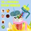 imageTronco 50 oz Tritan Plastic Tumbler with Lid and Straw BPAFree Reusable Clear Water Bottle with Time Marker 100 Leak Proof ampamp Wide Mouth for Iced Coffee Juice Bubble Tea SmoothiesFancy Lilac