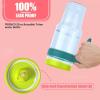 imageTronco 50 oz Tritan Plastic Tumbler with Lid and Straw BPAFree Reusable Clear Water Bottle with Time Marker 100 Leak Proof ampamp Wide Mouth for Iced Coffee Juice Bubble Tea SmoothiesMint teal